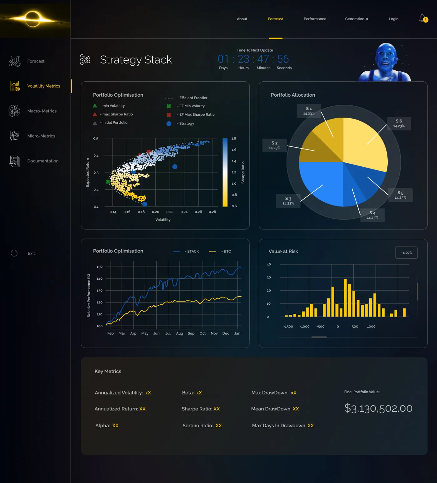 Zero Theorem strategy dashboard, live demo